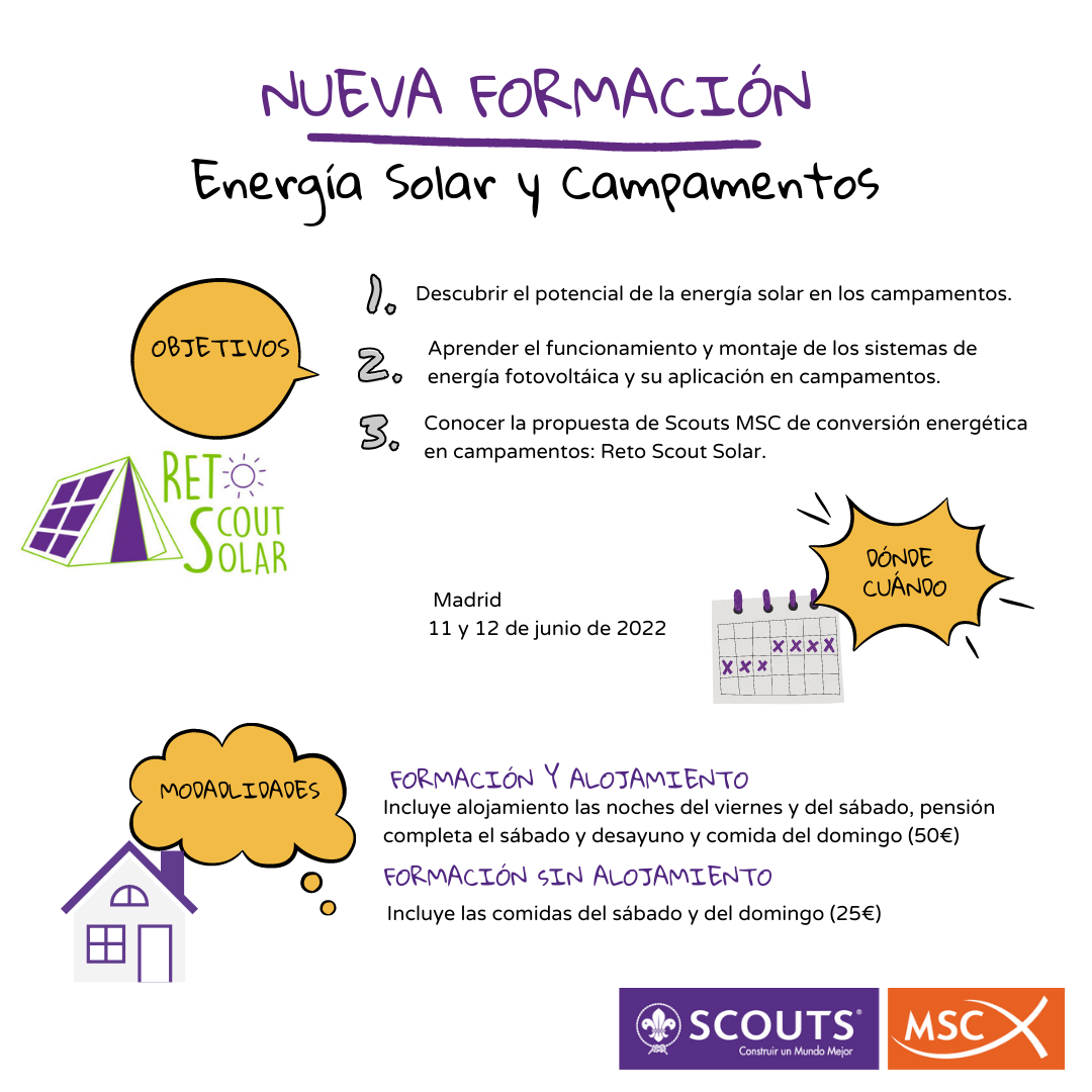 Infografía formación energía solar y campamentos